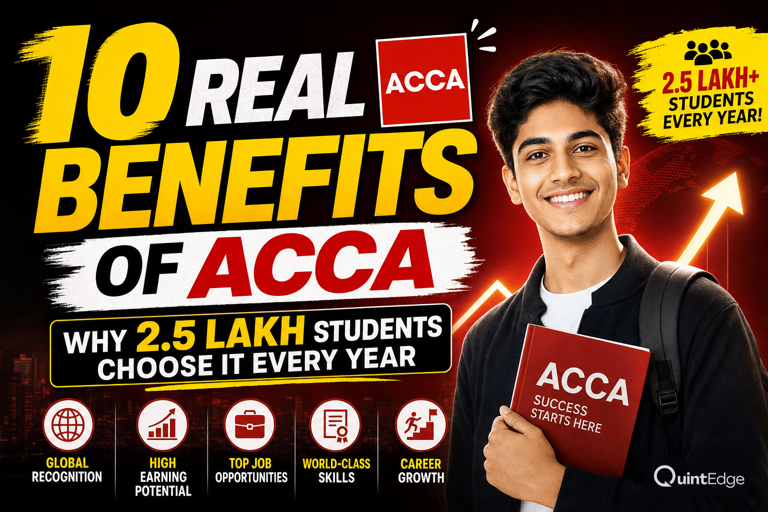 10 Real Benefits of ACCA: Why It Is Among the World's Fastest-Growing Qualifications