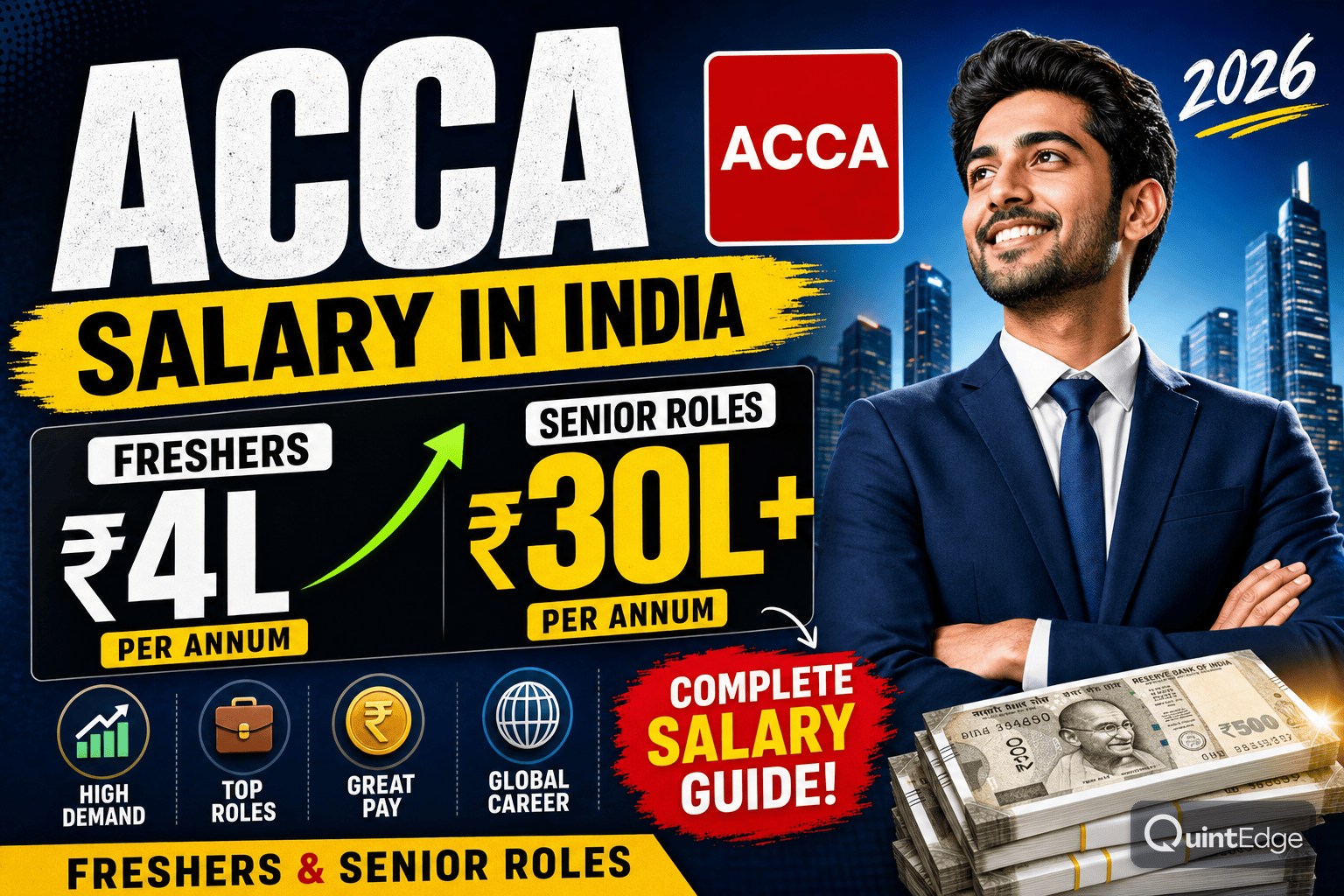 ACCA Salary in India 2026: ₹4L to ₹30L+ [Freshers & Senior Roles]