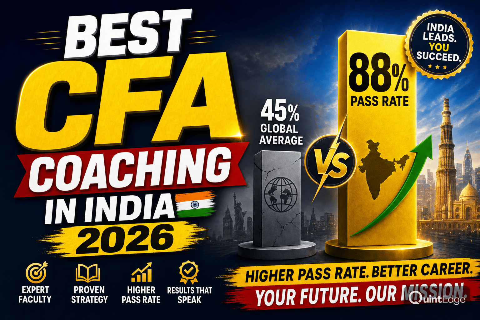 Best CFA Coaching Classes Near Me: How to Choose in India (2026)