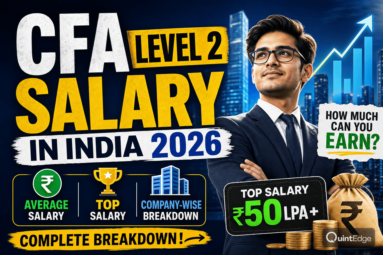 CFA Level 2 Salary in India 2026: Average, Top & Company-Wise Breakdown