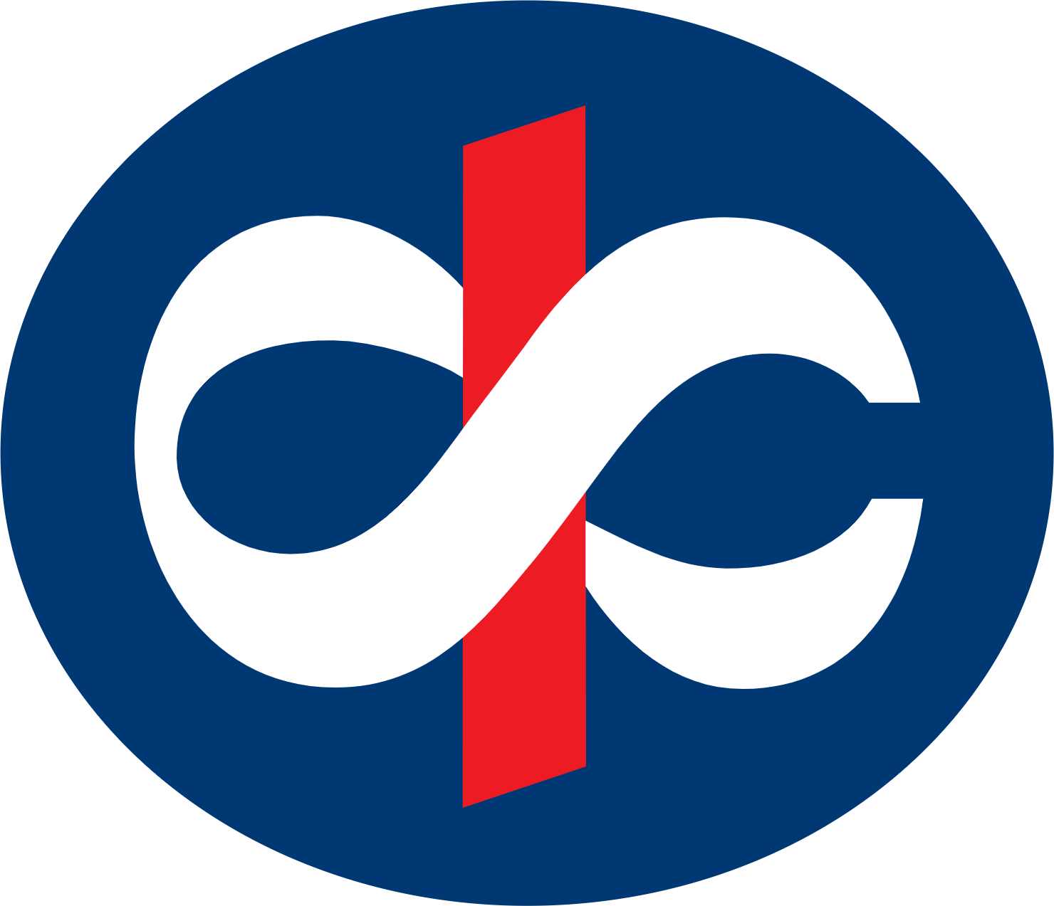 Kotak Mahindra