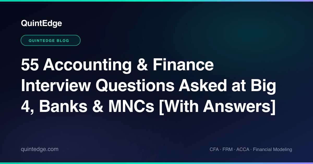 Financial Reporting Questions 55 Accounting & Finance Interview Questions Asked at Big 4, Banks ...
