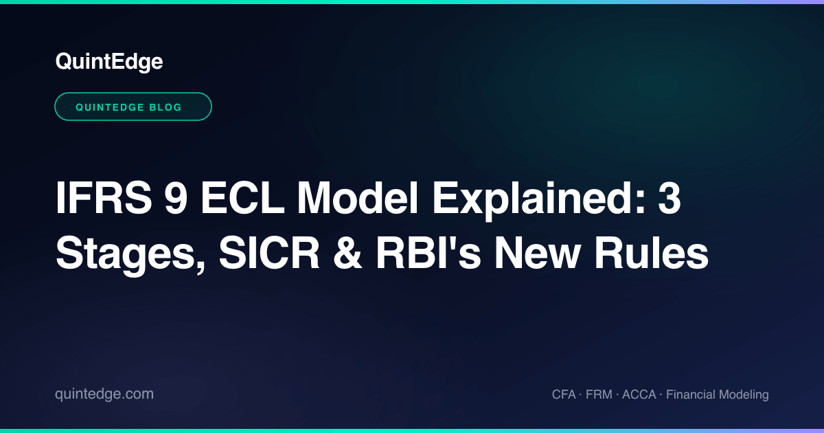 Modelo Ecl IFRS 9 ECL Model Explained: 3 Stages, SICR & RBI's New Rules