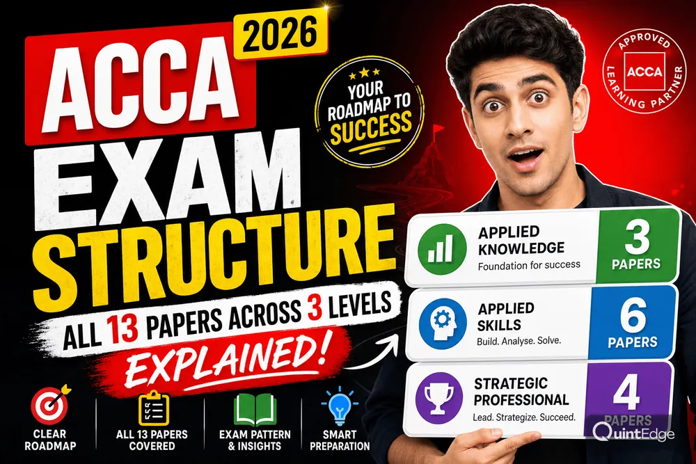 ACCA Exam Structure 2026: All 13 Papers Across 3 Levels Explained