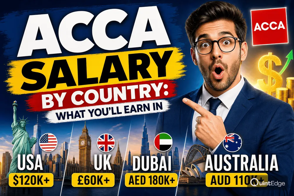 ACCA Salary by Country: What You'll Earn in USA, UK, Dubai & Australia
