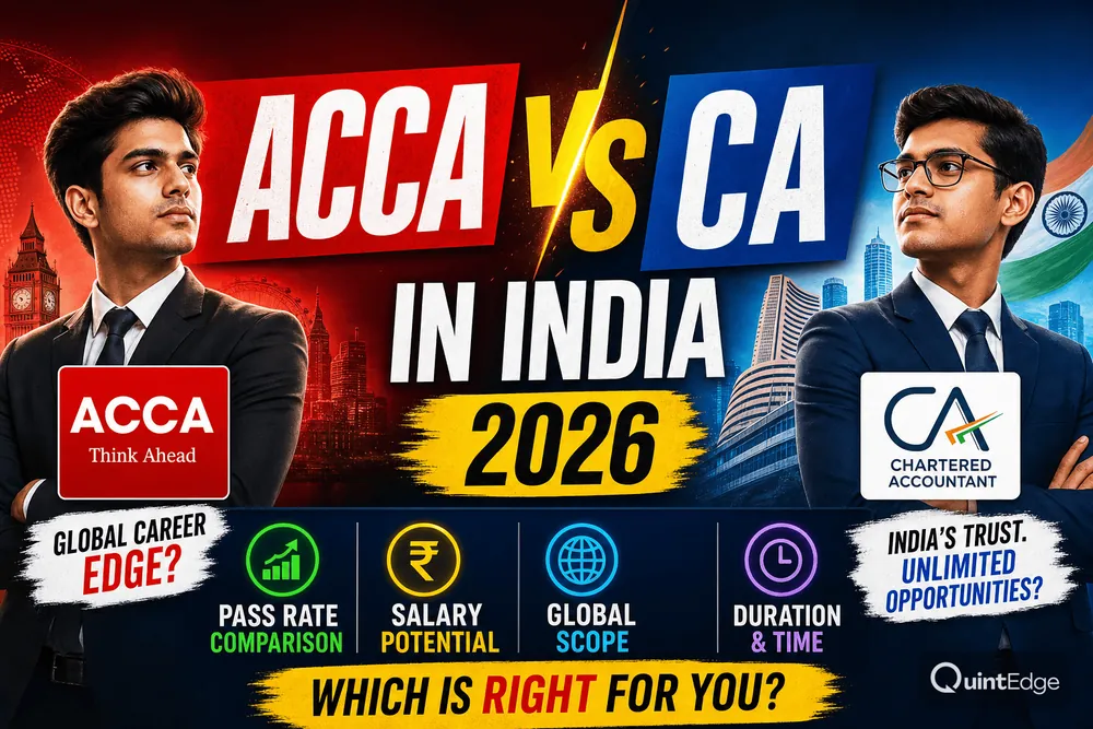 ACCA vs CA in India 2026: Pass Rate, Salary, Global Scope & Duration