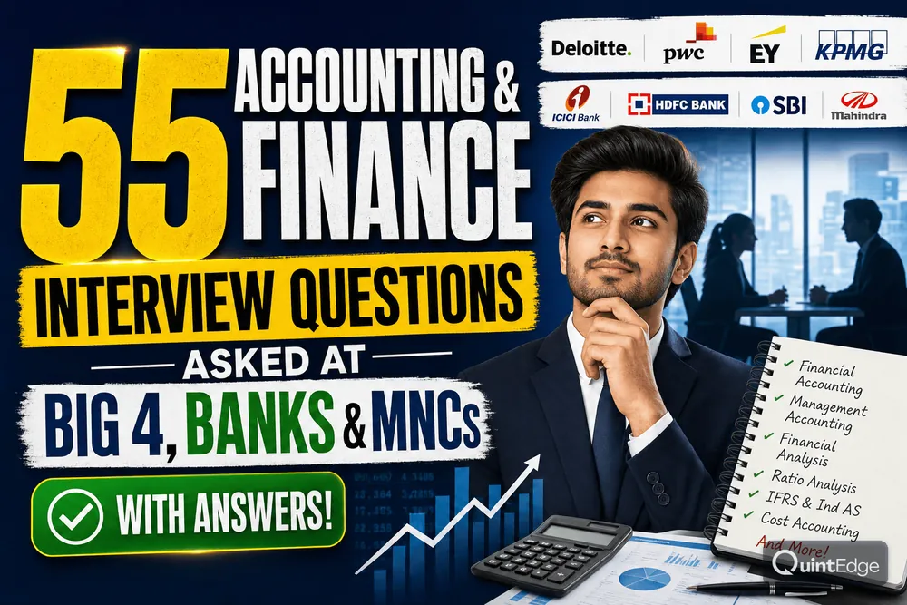 55 Accounting & Finance Interview Questions Asked at Big 4, Banks & MNCs [With Answers]