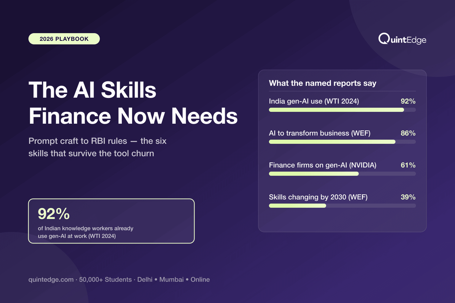 AI Skills for Finance Professionals: What to Learn in 2026 (and What to Skip)