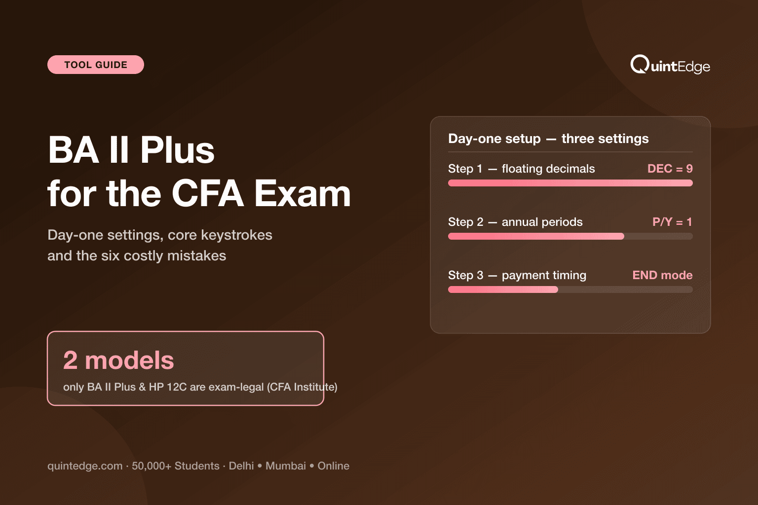 BA II Plus Calculator Guide for CFA: Settings, Keystrokes and the Mistakes That Cost Marks