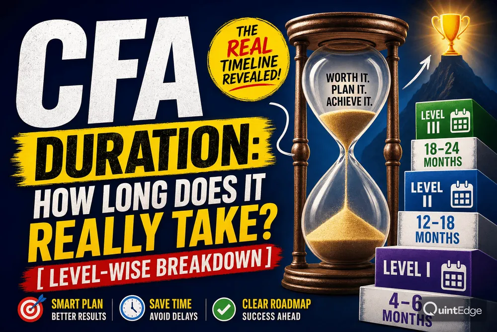 CFA Duration: How Long Does It Really Take? [Level-Wise Breakdown]