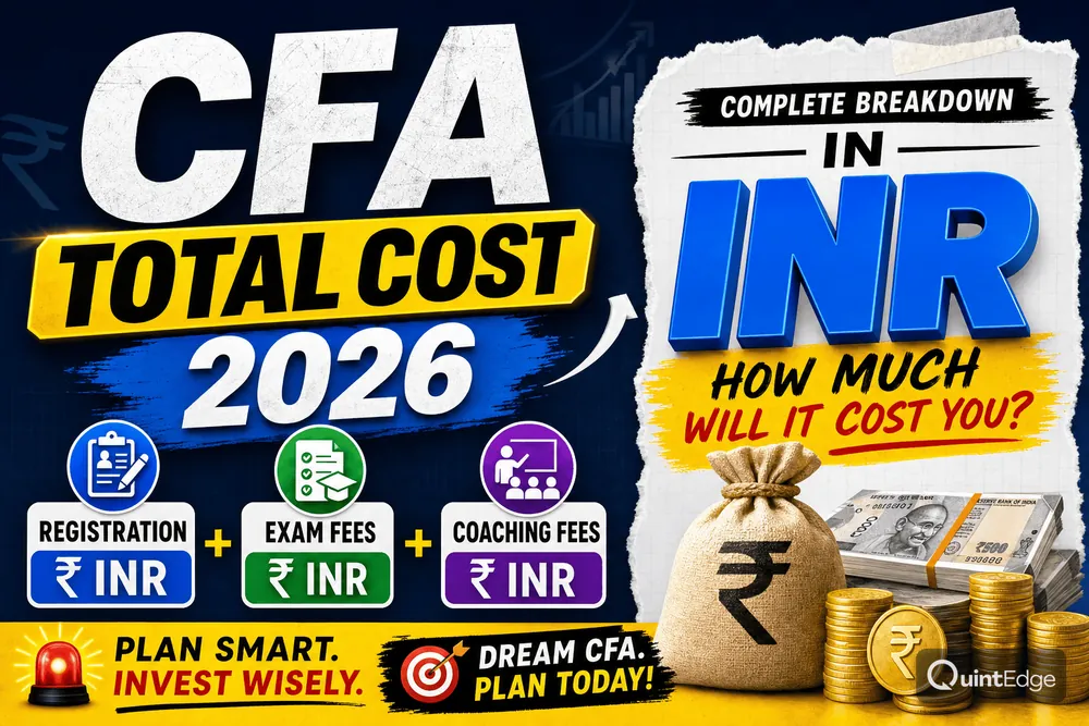 CFA Total Cost 2026: Registration + Exam + Coaching Fees in INR
