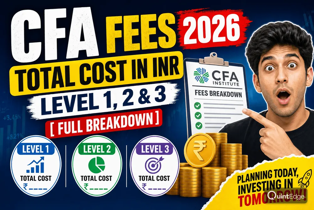 CFA Fees 2026: Total Cost in INR for Level 1, 2 and 3 Full Breakdown