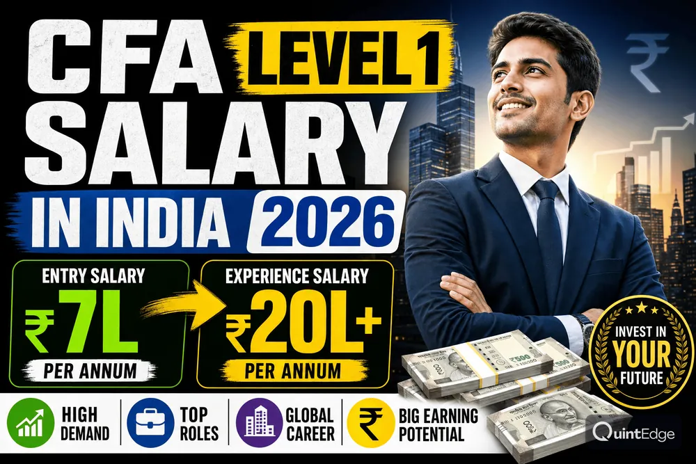 CFA Level 1 Salary in India 2026: ₹7L Entry to ₹20L+ With Experience