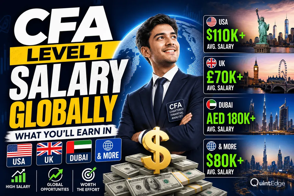 CFA Level 1 Salary Globally: What You'll Earn in USA, UK, Dubai & More