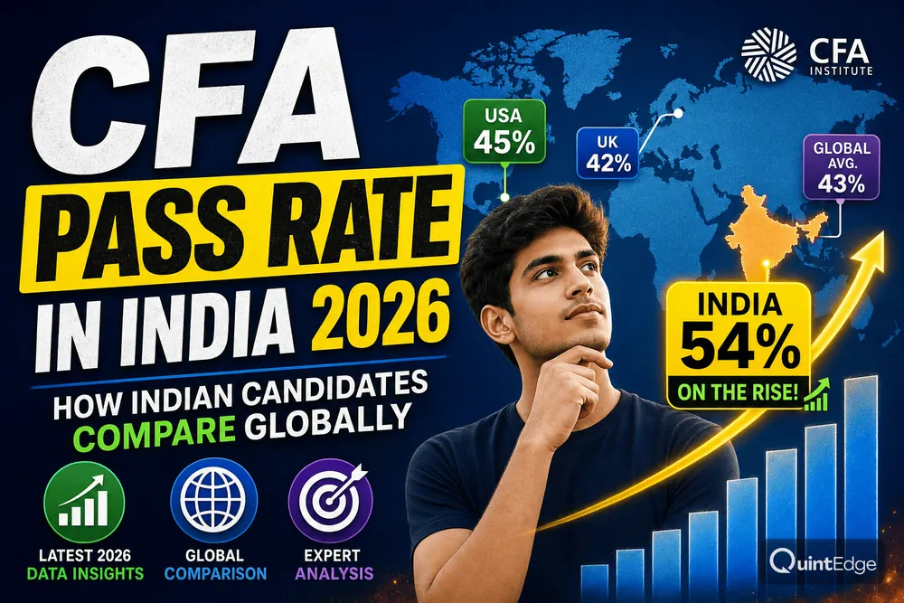 CFA Pass Rate in India 2026: How Indian Candidates Compare Globally