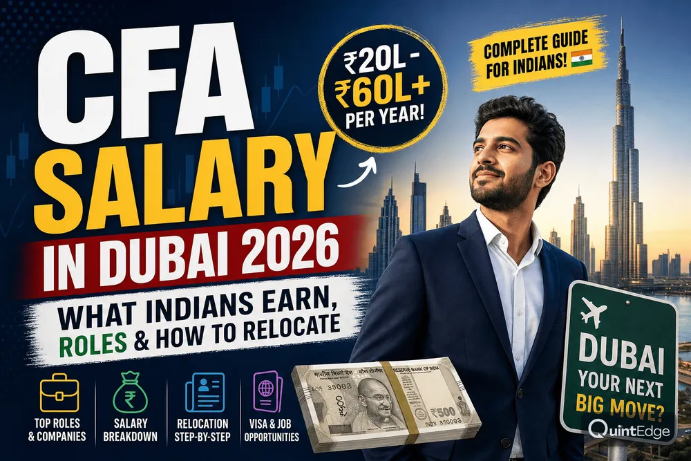 CFA Salary in Dubai 2026: What Indians Earn, Roles & How to Relocate