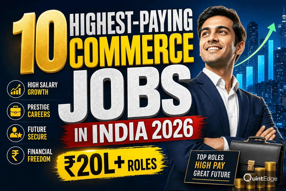 10 Highest-Paying Commerce Jobs in India 2026 [Rs20L+ Roles]