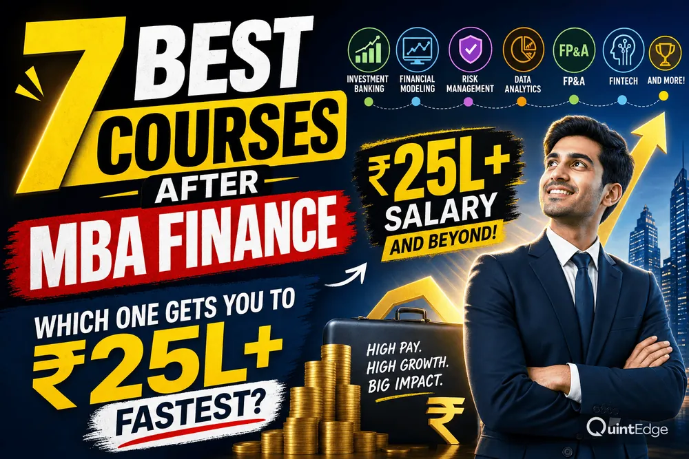 7 Best Courses After MBA Finance: Which One Gets You to ₹25L+ Fastest?