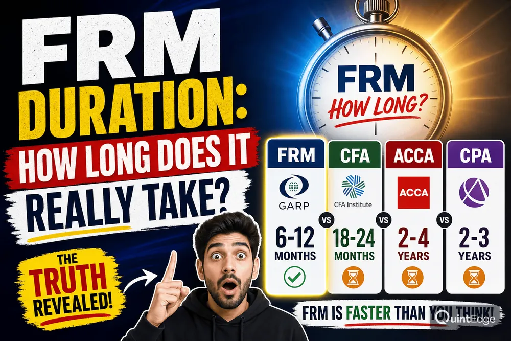 FRM Duration: How Long Does It Really Take?