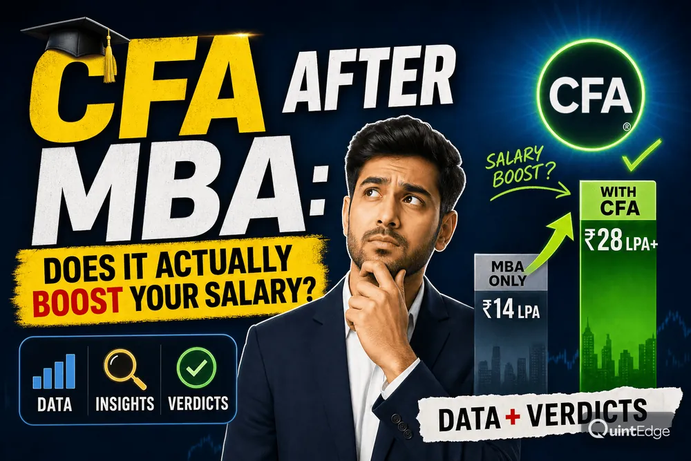 CFA After MBA: Does It Actually Boost Your Salary? [Data + Verdicts]