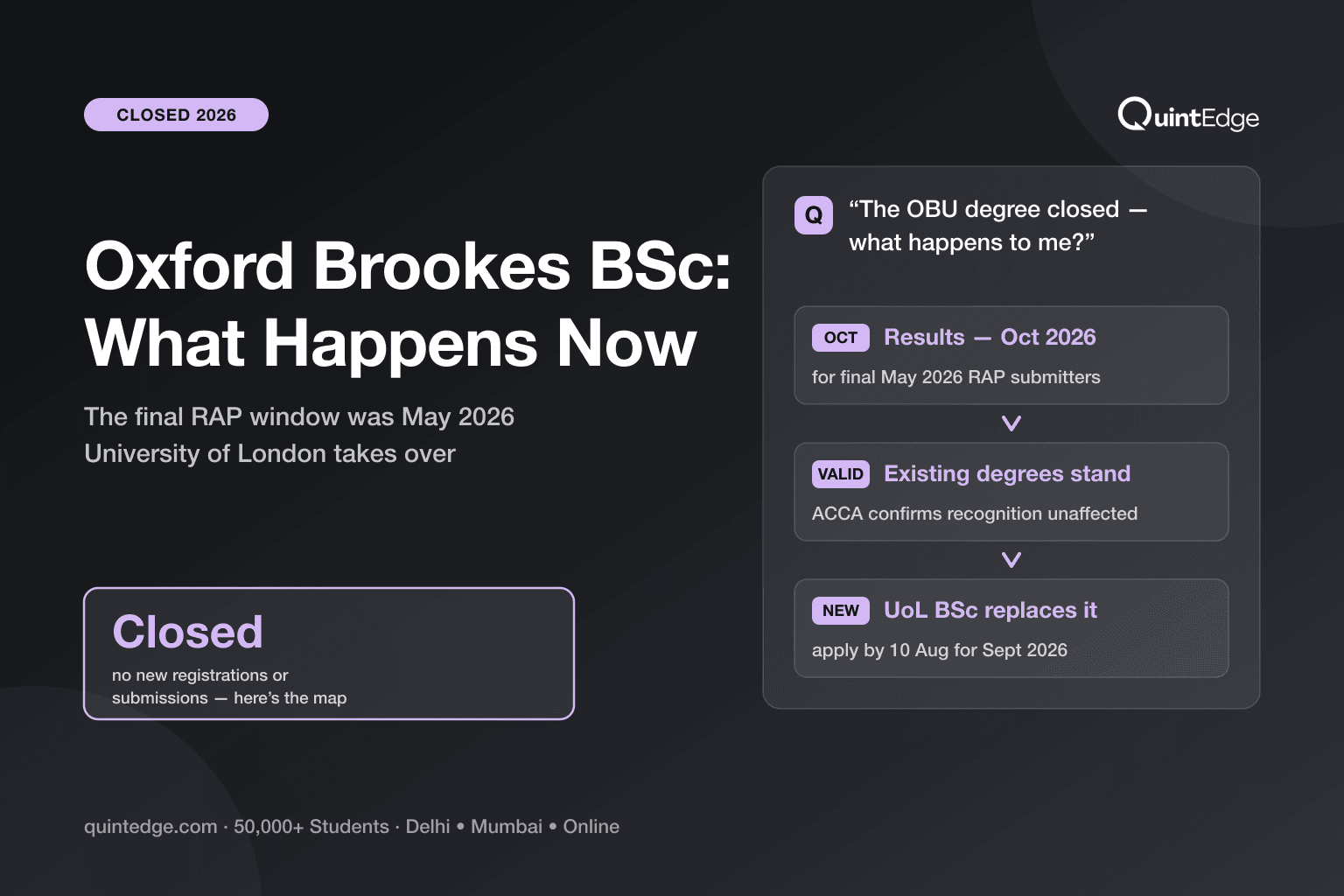 Oxford Brookes BSc with ACCA: The Degree Has Closed — Here's What Happens Now