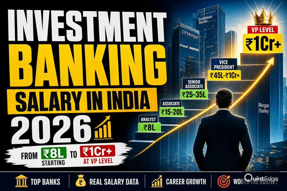 Investment Banking Salary in India 2026: ₹12L Starting to ₹3Cr+ at MD Level