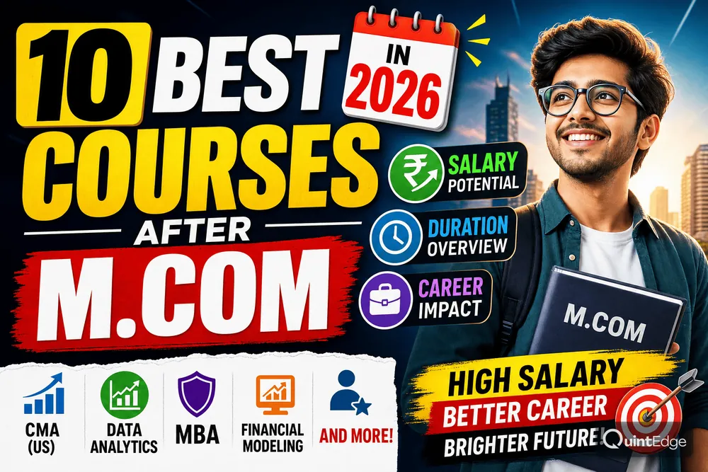 10 Best Courses After M.Com in 2026: Salary, Duration & Career Impact