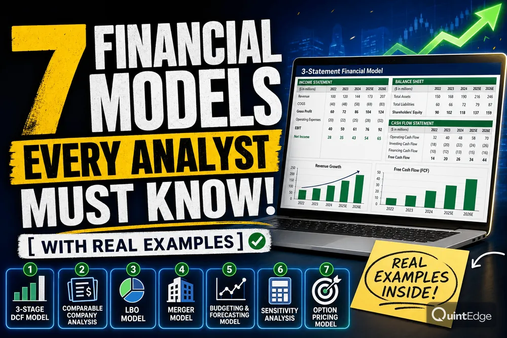 7 Types of Financial Models Every Analyst Must Know — with real examples from Indian companies