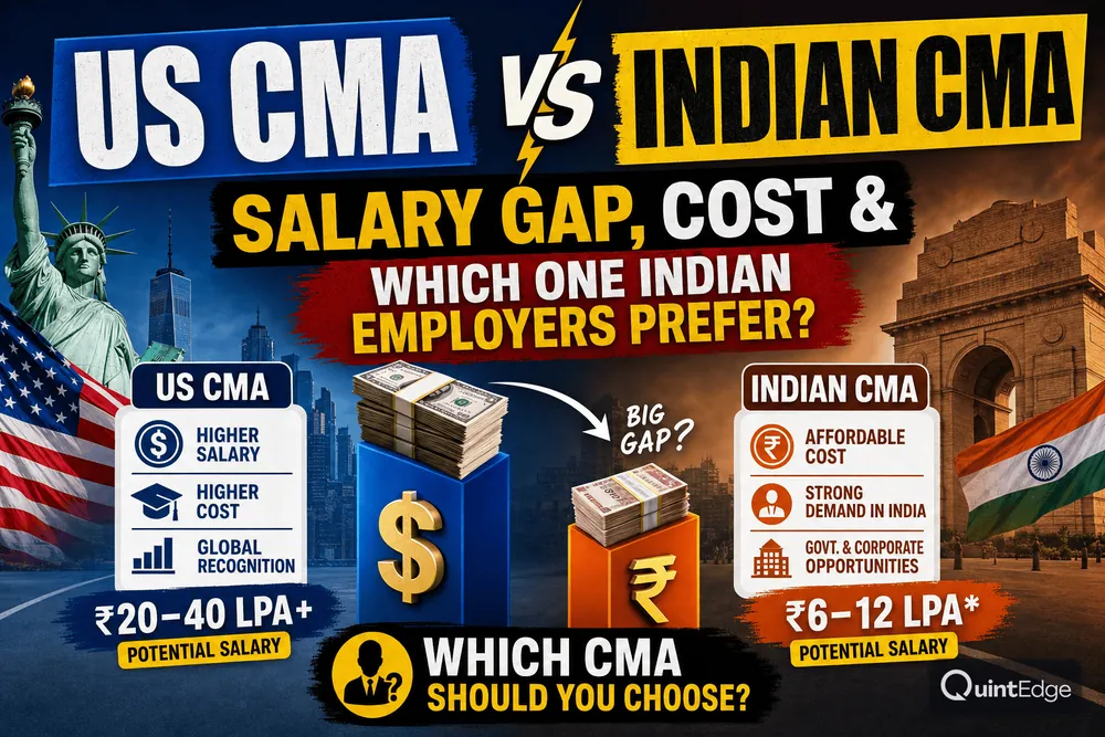 US CMA vs Indian CMA: Salary Gap, Cost & Which One Indian Employers Prefer