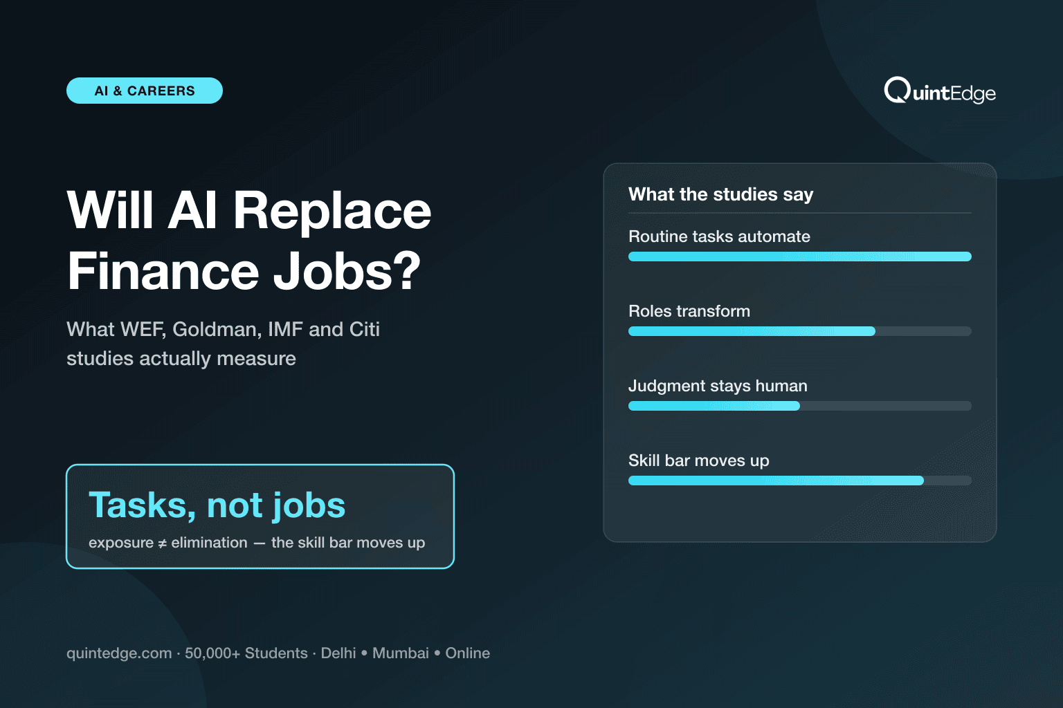 Will AI Replace Finance Jobs? The Honest 2026 Answer